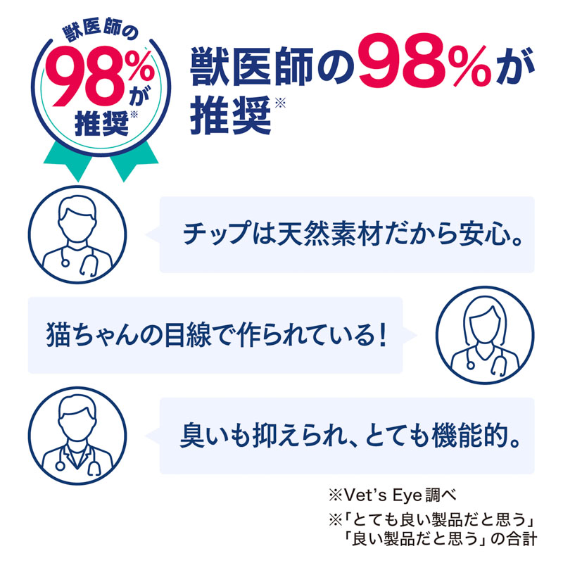 ニャンとも清潔トイレ チップ 猫砂 脱臭・抗菌チップ 極小の粒 大容量 4.4L