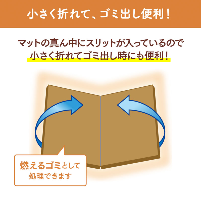 ニャンとも清潔トイレ 脱臭・抗菌マット 6枚入