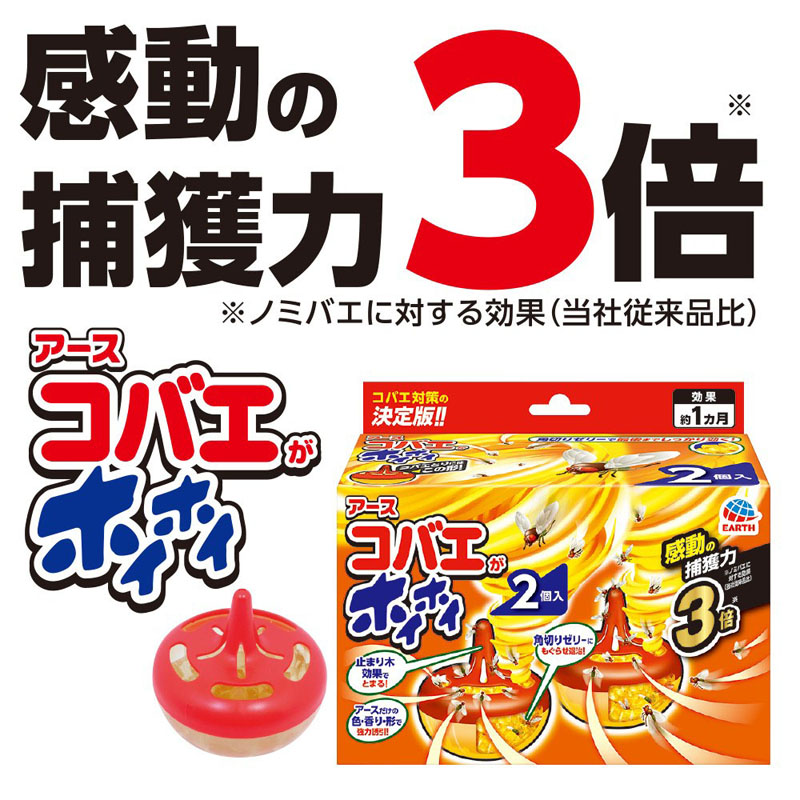 コバエがホイホイ 2個