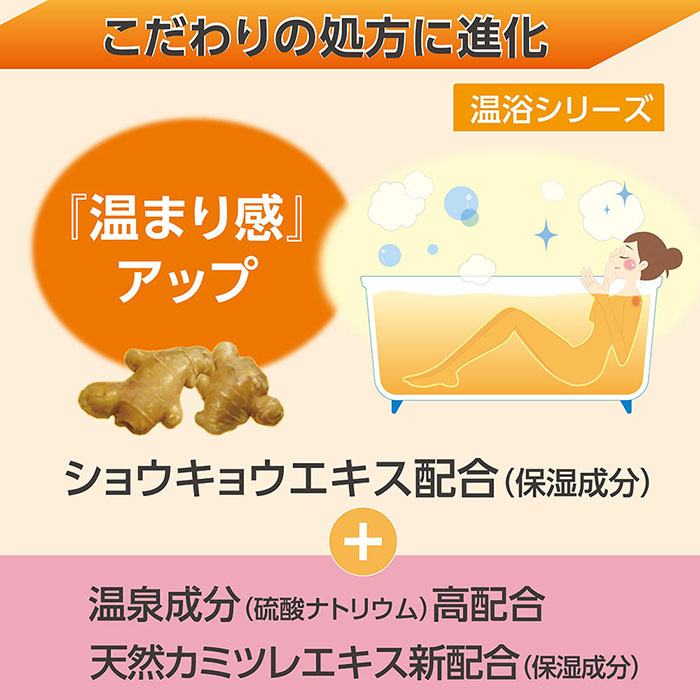 バスロマン 薬用ほっこりゆずの香り 600g【医薬部外品】