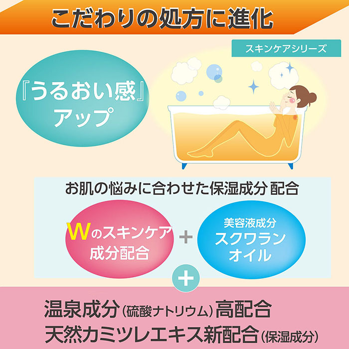 バスロマン スキンケア 薬用Wミルクプロテイン 600g【医薬部外品】