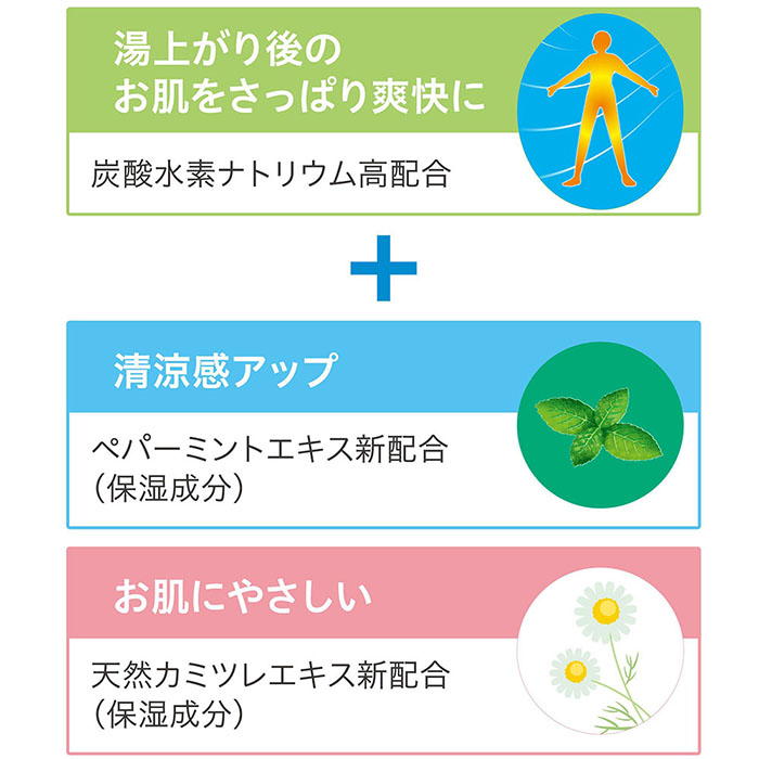バスロマン 薬用夏用 クリアクール 600g【医薬部外品】
