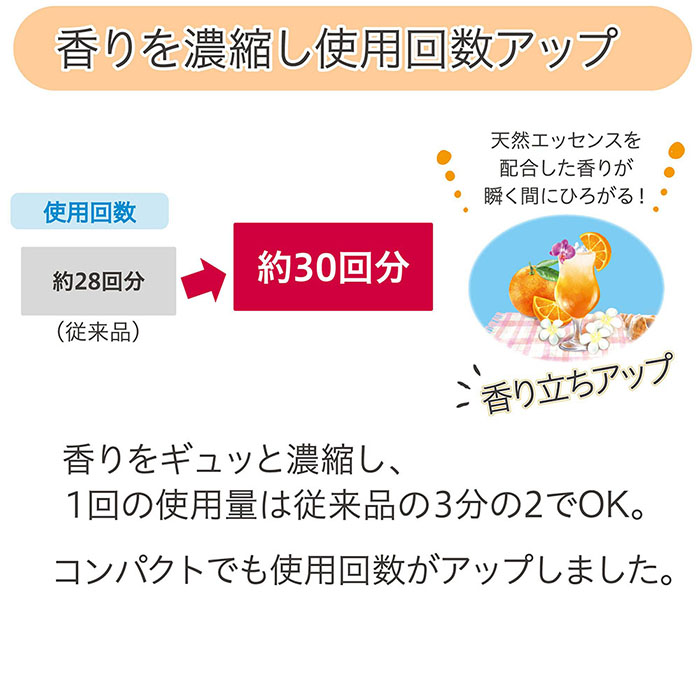 バスロマン 薬用夏用 スーパークールタイプ 600g【医薬部外品】