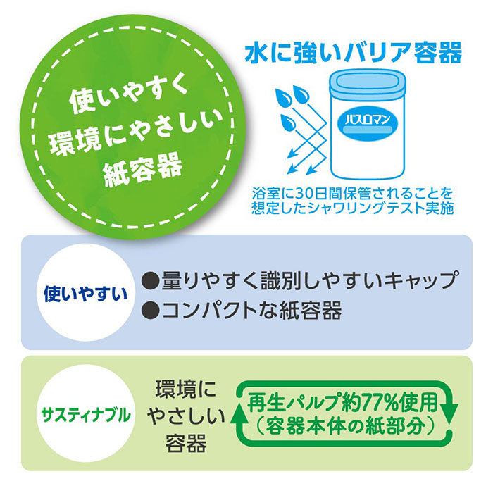 バスロマン プレミアム 薬用モイストスキンケア 600g【医薬部外品】