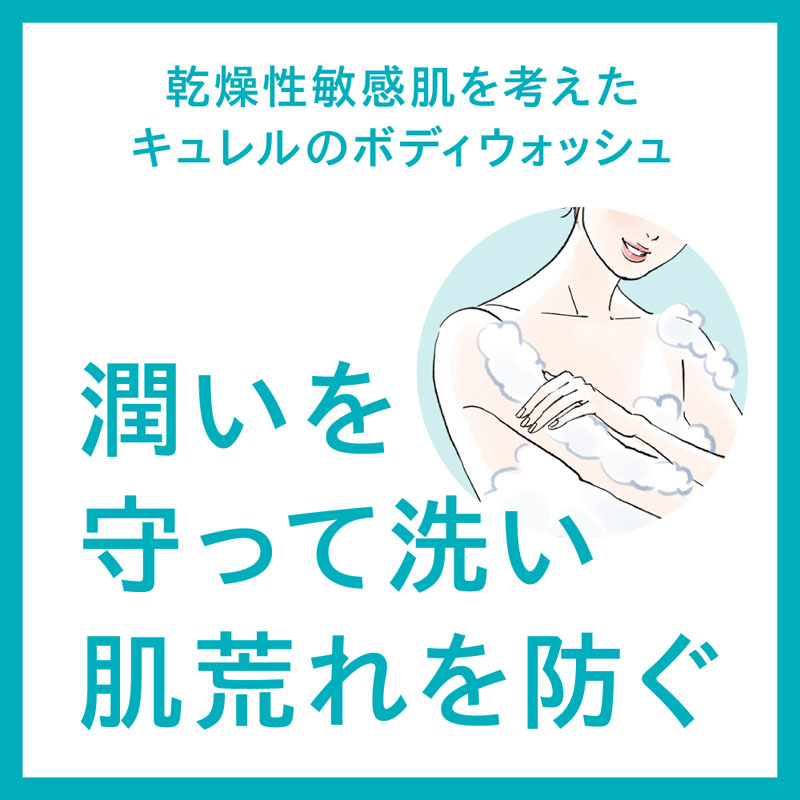 キュレル 潤浸保湿 泡ボディウォッシュ ポンプ 480ml【医薬部外品】