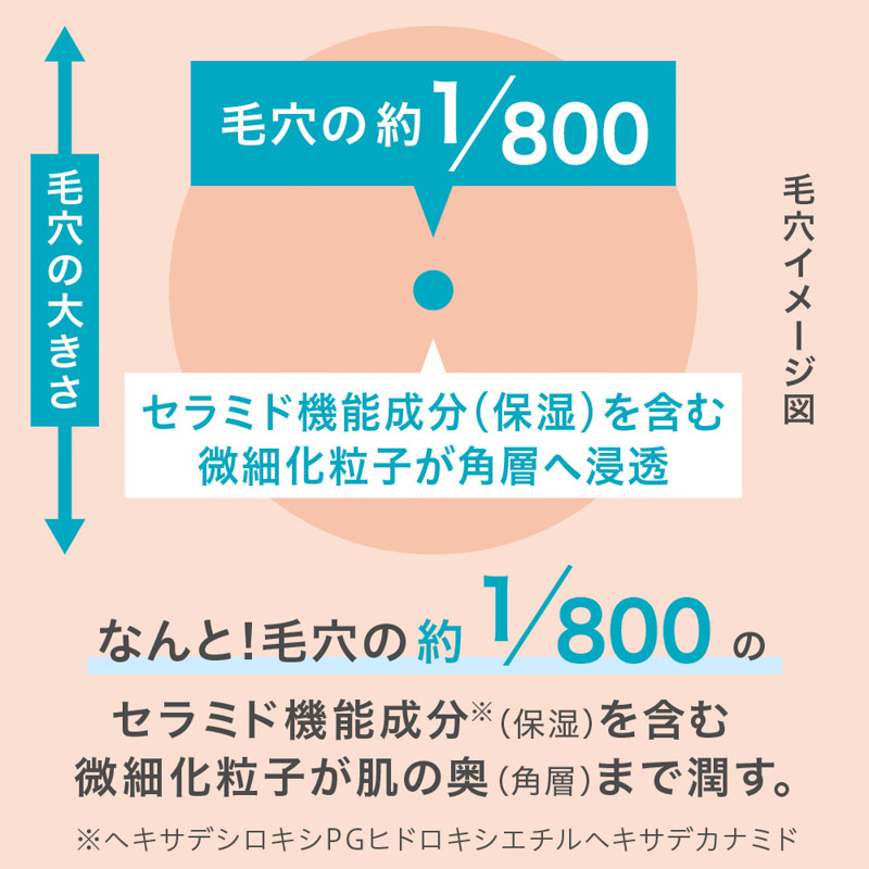 キュレル 潤浸保湿 ディープモイスチャースプレー 60g【医薬部外品】