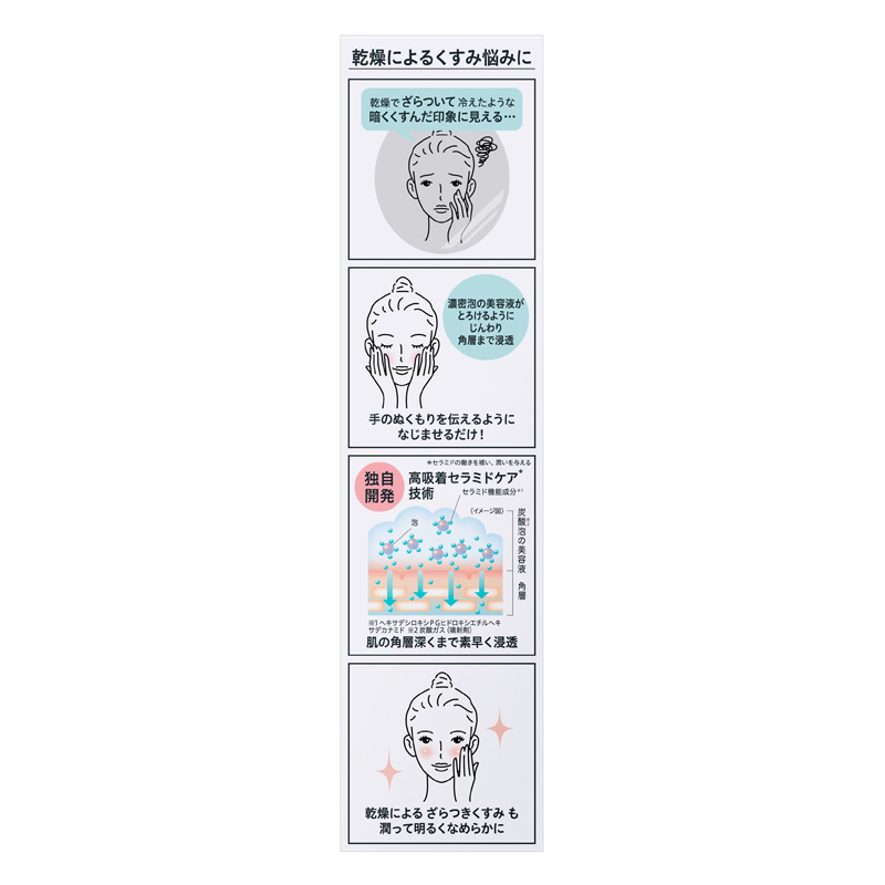 キュレル 潤浸保湿 泡美容液 120g【医薬部外品】