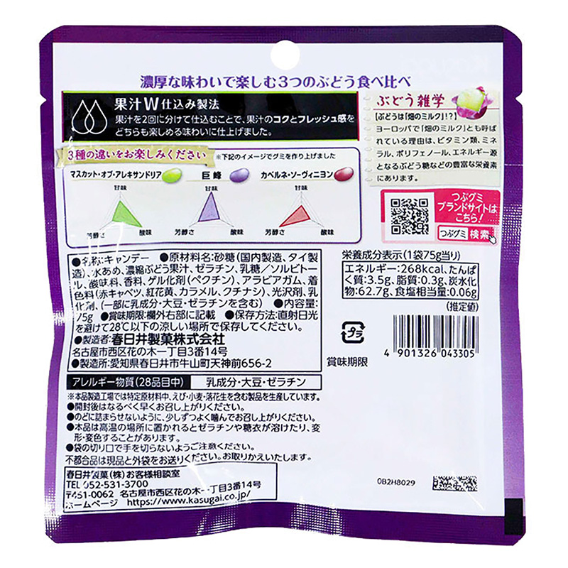 つぶグミプレミアム濃厚ぶどう 75g