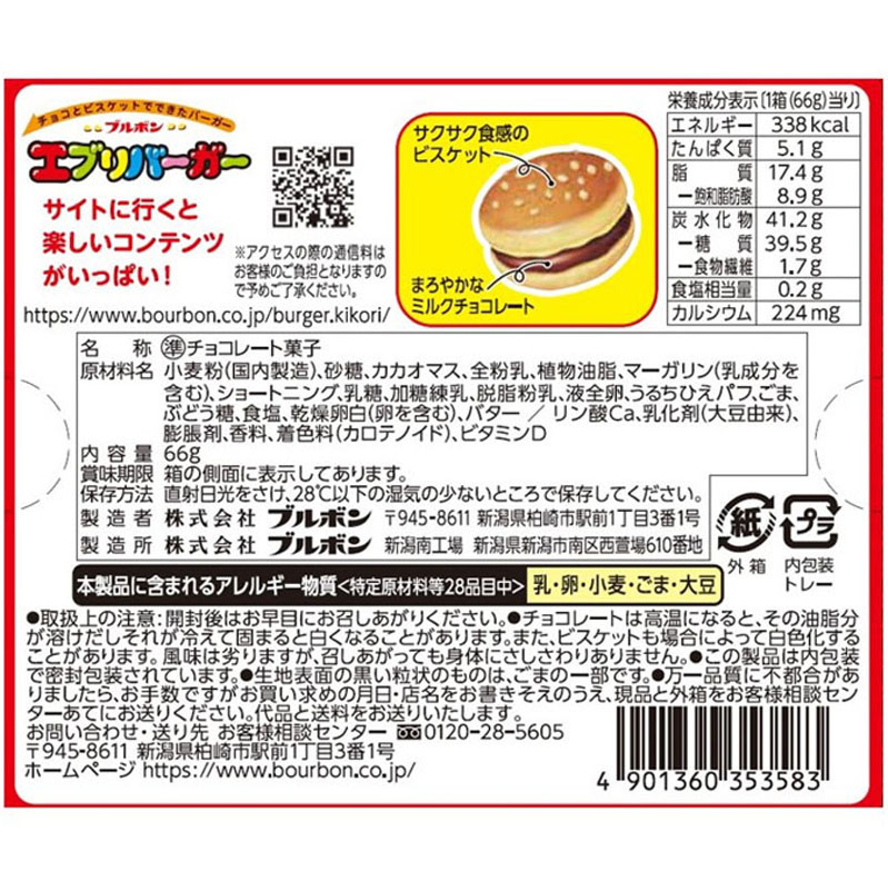 エブリバーガー