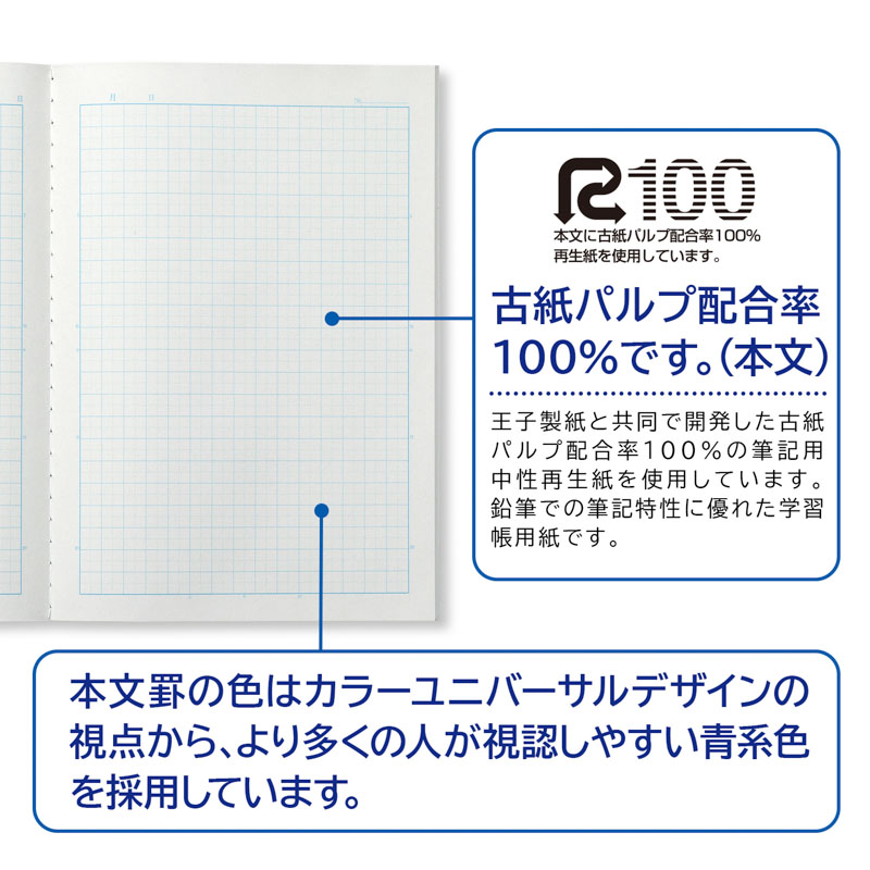 スクールラインプラス 5mm方眼罫 サックスブルー