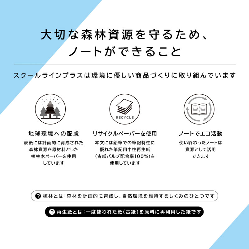 スクールラインプラス 5mm方眼罫 ピンク