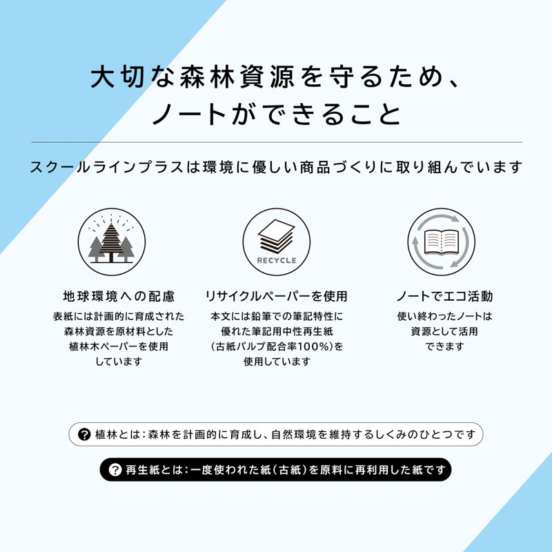 スクールラインプラス 5mm方眼罫 イエロー