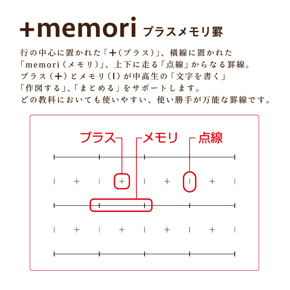 Trees B5 Pメモリ B罫5冊束