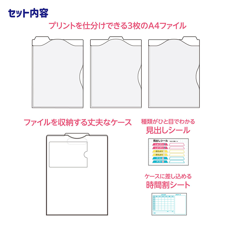 プリント持ち帰りファイル&ケース 見出し付A4ファイル3枚入