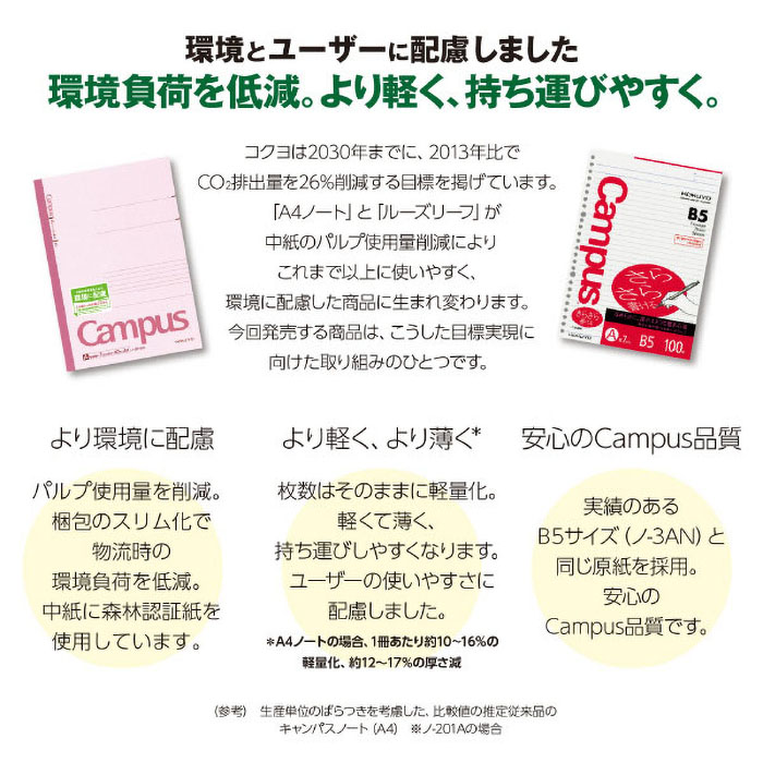 キャンパスノート(ドット入り罫線)A罫40枚A4 ノ-201AT