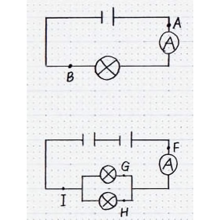 キャンパスノート(ドット入り理系線)30枚セミB5 5P7mm ノ-F3CAKNX5