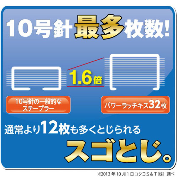 ステープラー<パワーラッチキス>(フラットタイプ)32枚とじ