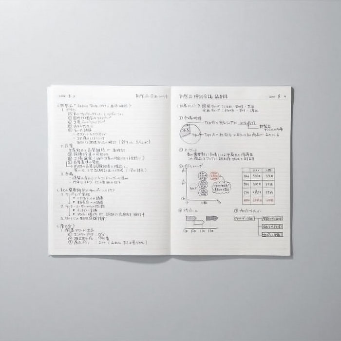 キャンパスノートドットB罫50枚セミB5 ノ-5BT-DB