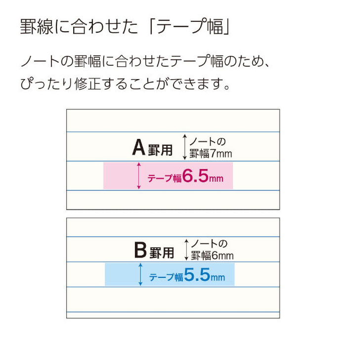 キャンパス修正テープ使い切りB罫用(テープ幅5.5mm)6m