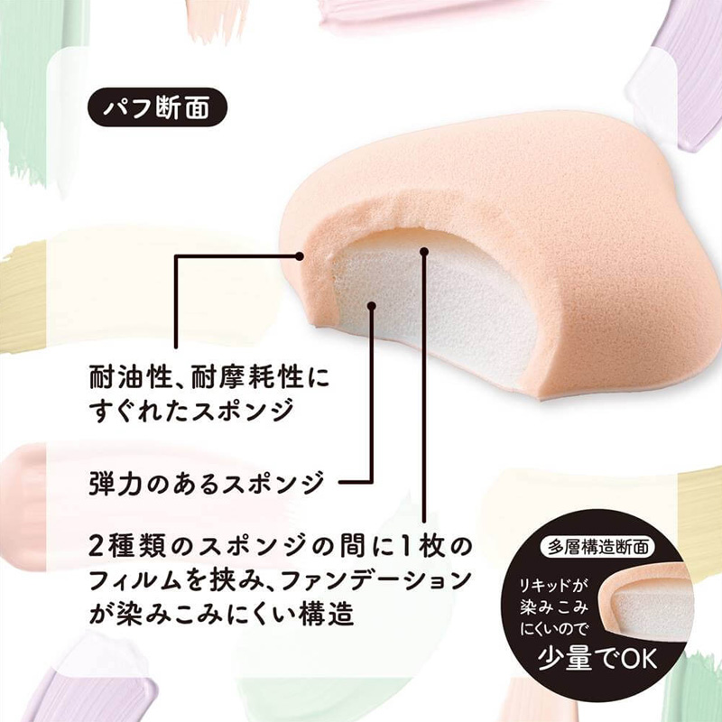 ファンデーションが染みこみにくいパフ