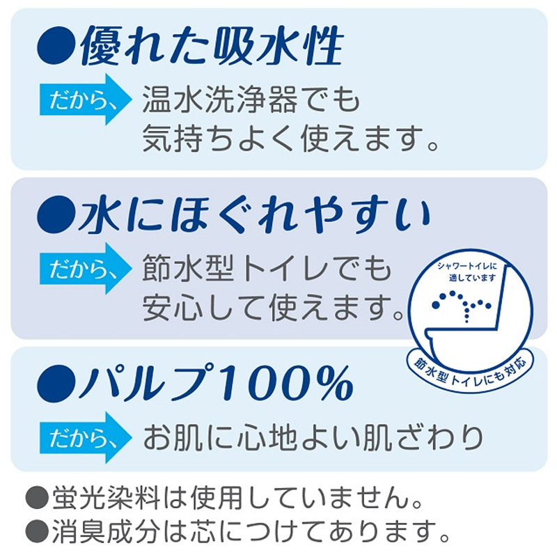 クリネックス 長持ち8ロール ダブル