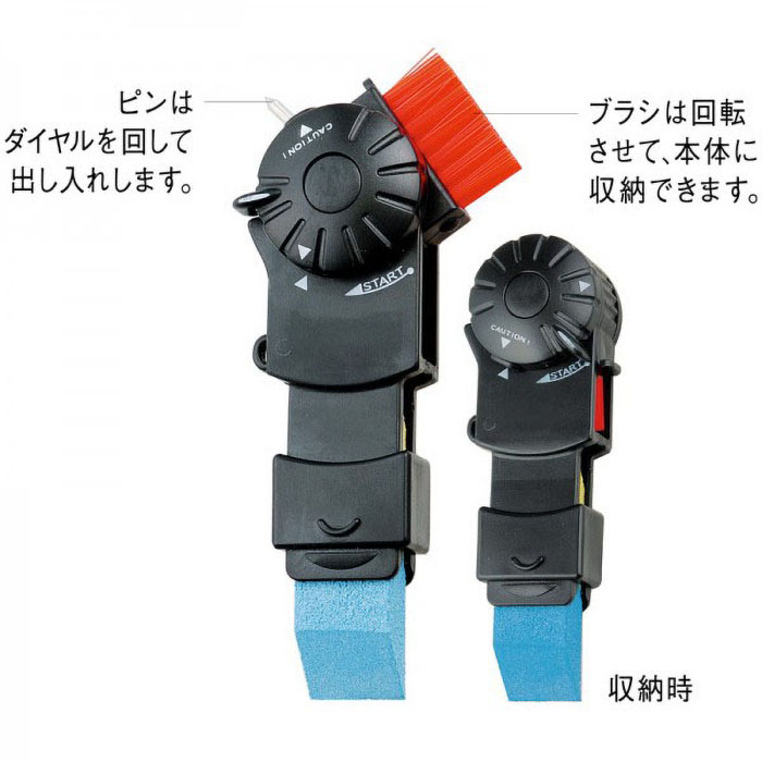 スリーウェイキット