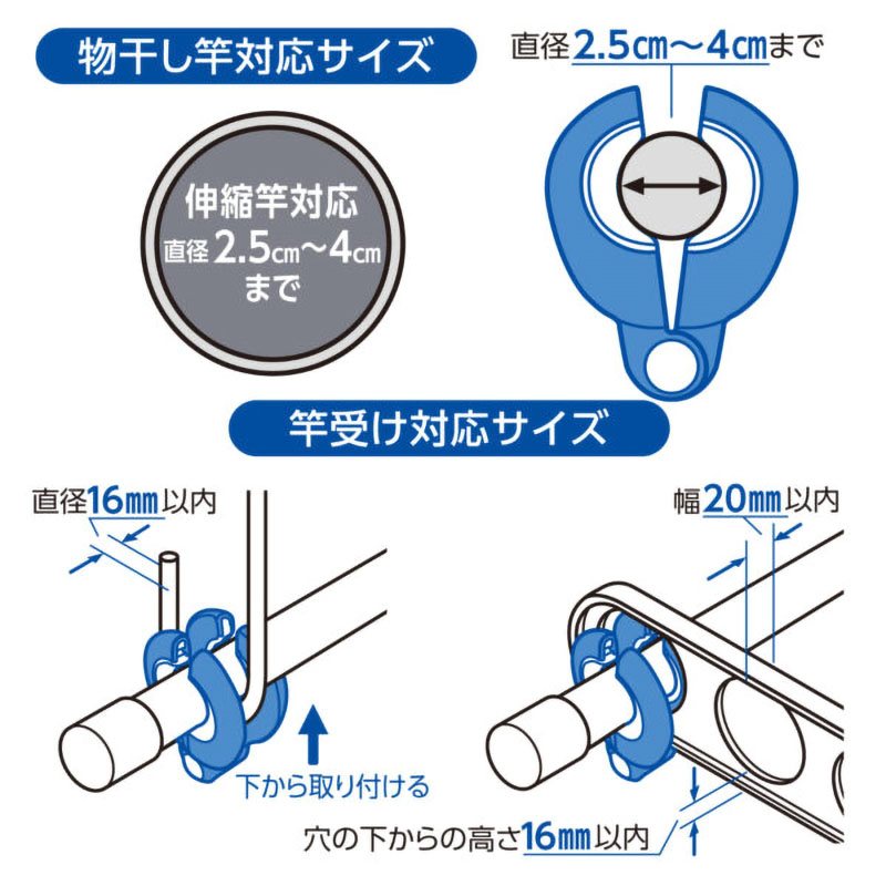 竿ストッパー W neo 2個入り