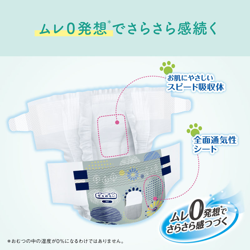 キミおもい リラックスウェア SS 38枚