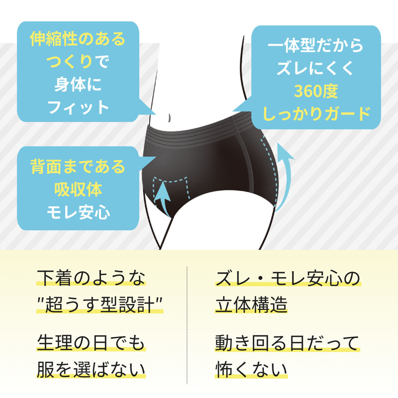 エリスショーツ L～LL 昼・夜 長時間用 ブラックカラー 4枚入