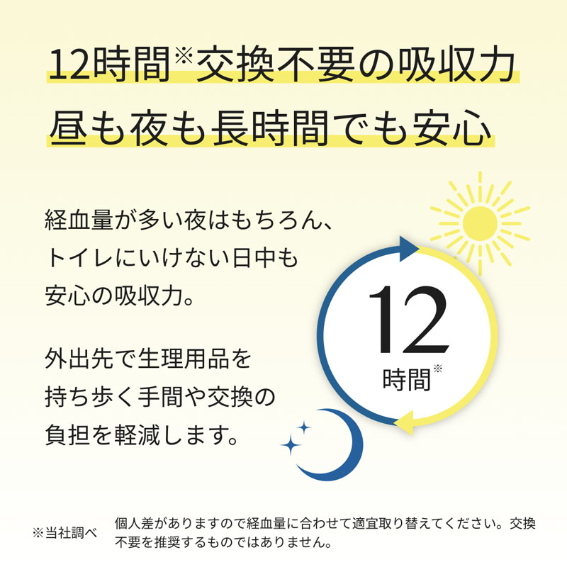 エリスショーツ L～LL 昼・夜 長時間用 ブラックカラー 4枚入