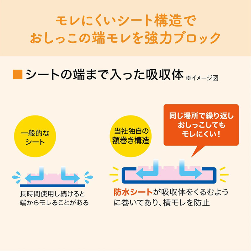 キミおもい パワフル消臭・抗菌システムトイレ用シート 1週間用 20枚