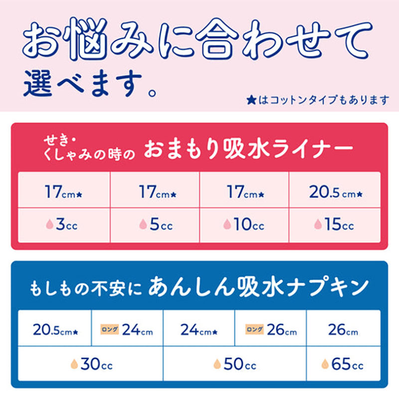 ナチュラ さら肌さらり あんしん吸水ナプキン 30cc 大容量 48枚