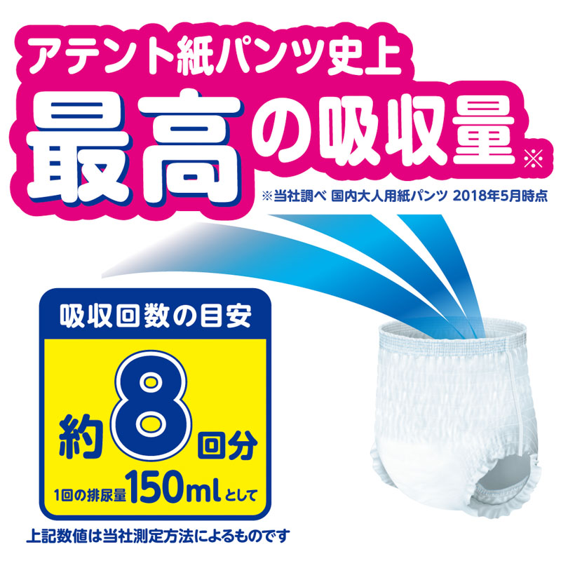 アテント夜1枚安心パンツ パッドなしでもずっと快適 12枚 L-LL