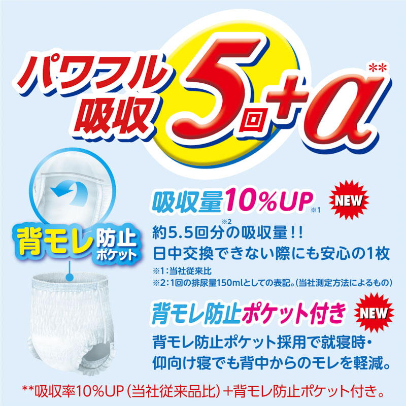 アテント昼1枚安心パンツ長時間快適プラス男女兼用 24枚 M