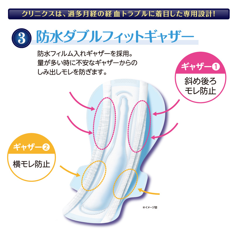 エリス 朝まで超安心クリニクス羽つき 10枚 40cm