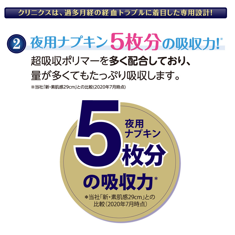 エリス 朝まで超安心クリニクス羽つき 10枚 40cm