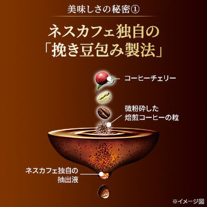 ネスカフェ ゴールドブレンド バリスタ 50 SPM9639R