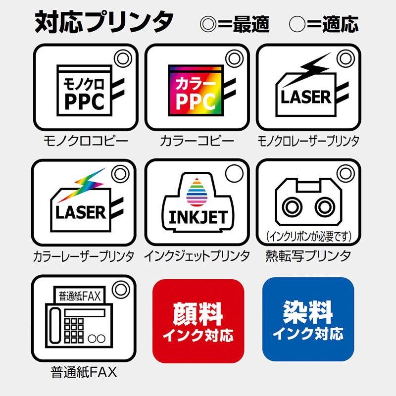 コピー&プリンタ用紙 A4 200枚 ミックス