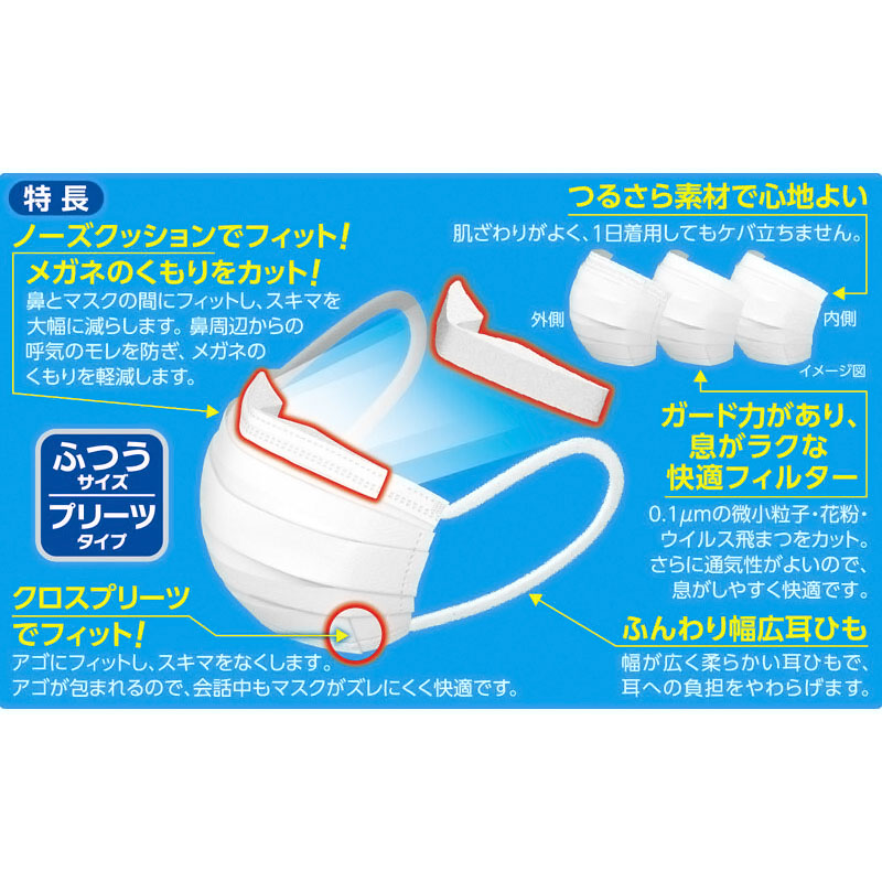 快適ガードプロ プリーツタイプ ふつうサイズ 15枚入