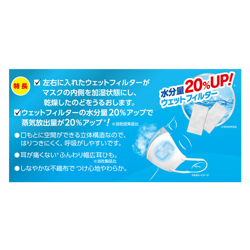 快適ガードのど潤いぬれマスク 無香タイプ ふつう 3セット入