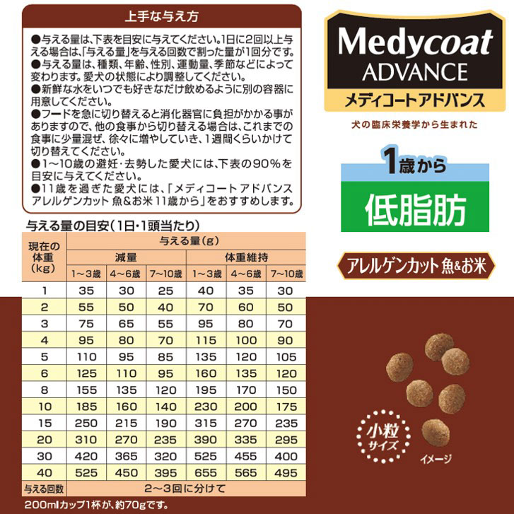 メディコートアドバンス アレルゲンカット 犬用 魚＆米 1歳から 低脂肪 国産 450g×5袋