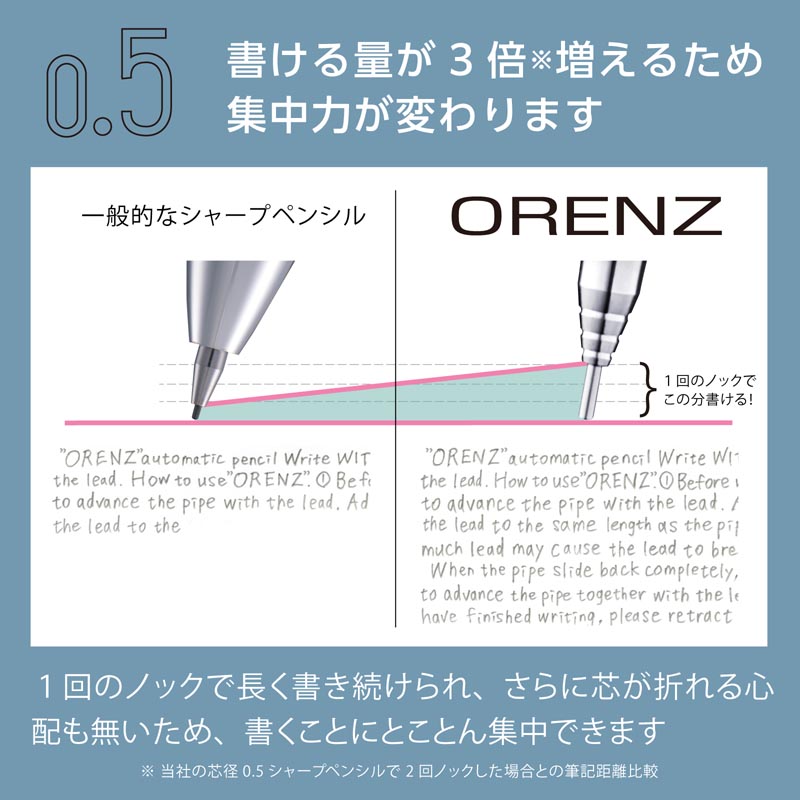 オレンズメタルグリップ 0.5mm ブラック B