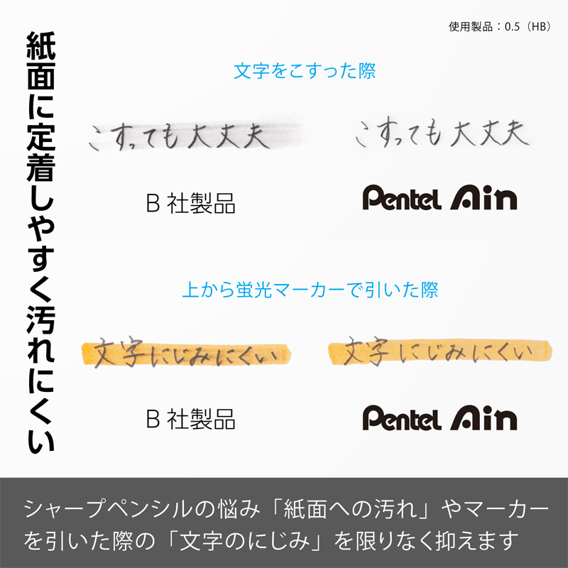 アインシャープ芯05BXC285B-3P MM