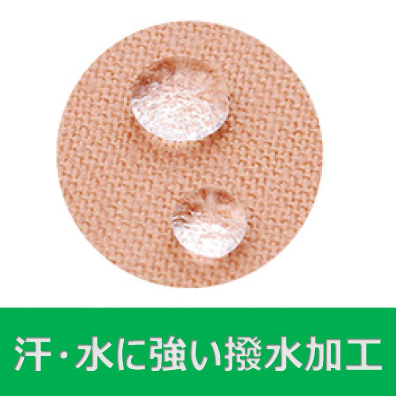 筋肉・関節サポート用テープ キネシオロジーテープ 快適通気 50mm