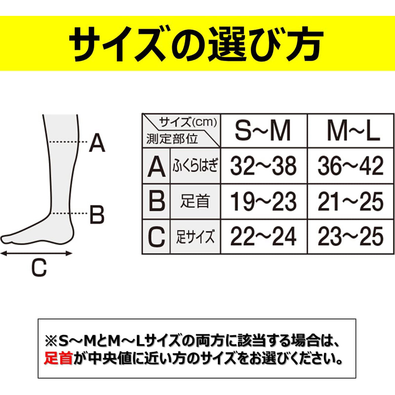 スリムウォーク メディカルリンパソックス ショート【一般医療機器】