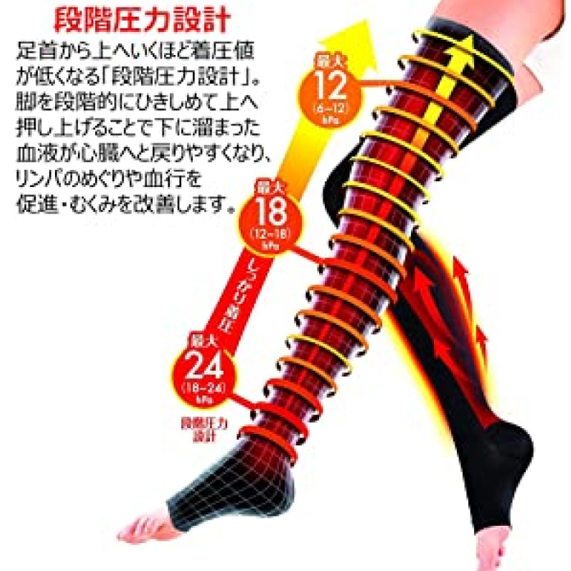 スリムウォーク メディカルリンパ ロング【一般医療機器】 S-M