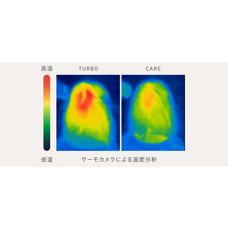プラズマイオンヘアドライヤー MXDR-500A-BE ベージュ