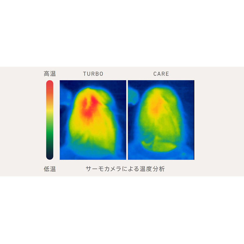 プラズマイオンヘアドライヤー MXDR-500A-GY グレー