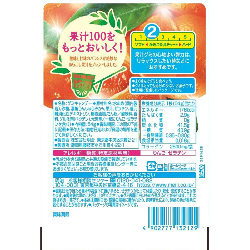 果汁グミ温州みかん 54g