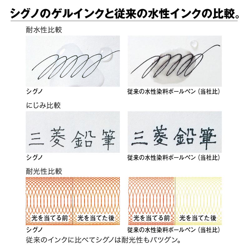 ユニボール シグノ ゲルインキボールペン 極細 0.38mm 黒